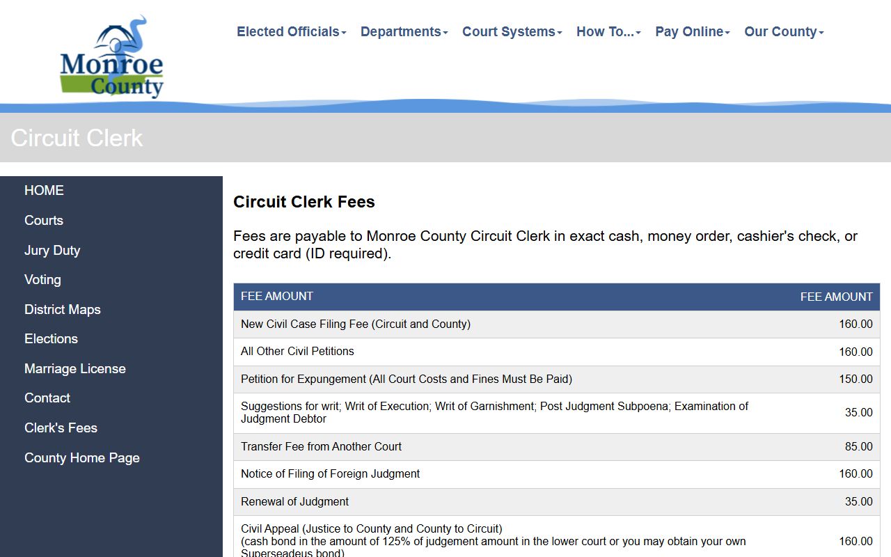 Monroe County Circuit Clerk fee schedule for filings, copies, and records